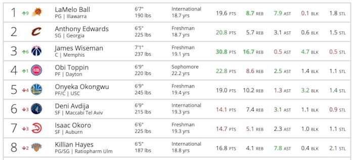 Screen Shot 2020-05-01 at 2.48.31 PM